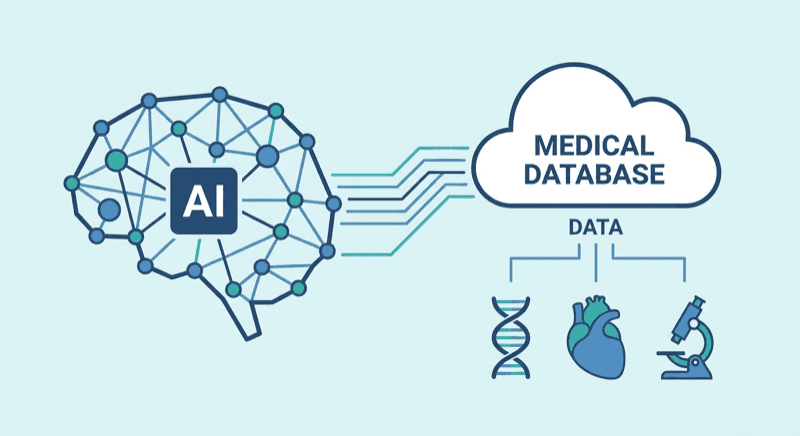 MCP Protocol — USB konektor pro AI a externí data