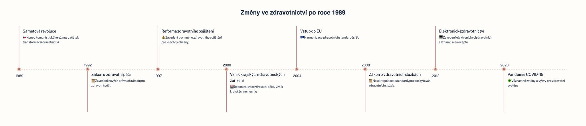 https%3A%2F%2Fsubstack-post-media.s3.amazonaws.com%2Fpublic%2Fimages%2F2454dd23-9bcb-4ffd-8936-64040c03a18b_2736x588.png